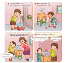 Di bawah ini yang termasuk teknik basah dalam menggambar cerita adalah. Materi Gambar Cerita Kbm Daring Kelas 5c Anorsa
