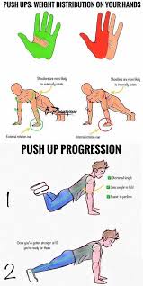 Muscle Building Tips To Maximize Your Gains Workout Tumblr Muscle Building Tips Weight Training Workouts