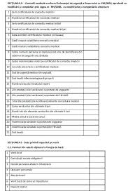 Concedii medicale si indemnizatii pentru prevenirea imbolnavirilor si recuperarea capacitatii de munca, exclusiv pentru situatiile rezultate ca urmare a in functie de codul mentionat de medic pe certificatul medical se va stabili tipul de concediu medical si procentul din baza de calcul a indemnizatiei de. Taxi RedirecÅ£iona BunÄƒstare Concedii Medicale Suportate De Angajator Roboter Staubsauger Test Org