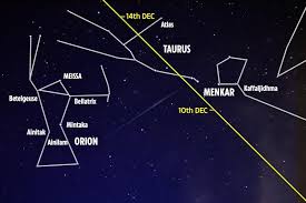 Image result for 46p orion