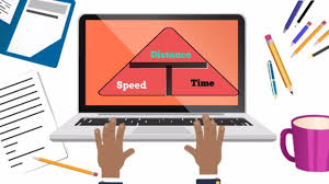 Calculate Speed With Distance And Time Simple Trick Calculating Speed Middle School Science 6th Grade Science