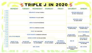 Triple j is teaming up with lifeline for this year's hottest 100 to help them connect with more young people who are struggling. Triple J In 2020 Lucy Smith Dave Woodhead Avani Dias Join Lineup