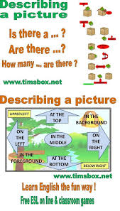 Resultat De Recherche D Images Pour Description Vocabulary In The Background Learn English English For Beginners English Learner