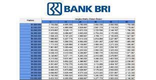 Radar Indramayu - News update
