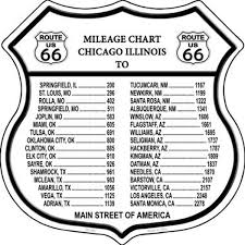 Route 66 Mileage Chart Novelty Highway Shield Hs 560