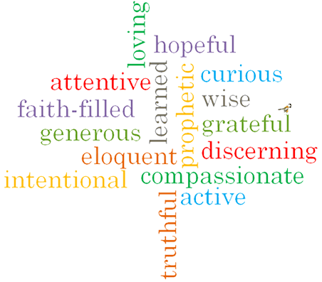 Values and Virtues | St Catherine Of Siena Catholic Primary School