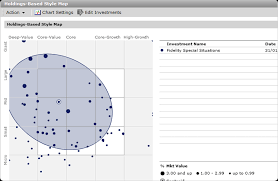 investment analysis platform morningstar direct