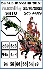 Syair Togel Hongkong 25 Januari 2020 Pohon4d In 2020 Bandar Sool Video Game Covers