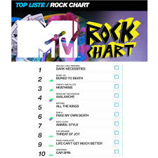 Greywind Car Spin Is In The Top 10 In The Mtv Adria Rock