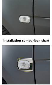 Stainless Steel Turn Signal Decorative Frame For Mercedes New Smart Fortwo 453 Leaf Board Car Stickers Auto Parts Modification
