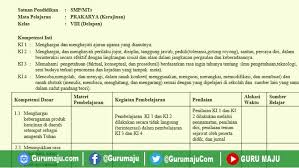 Bagi bapak dan ibu guru yang saat ini mengajar di jenjang smp/mts tepatnya di kelas 9 dan sedang mengajar mata pelajaran tersebut maka kiranya artikel ini akan dapat bermanfaat bagi anda terutama dalam melengkapi administrasi. Silabus Prakarya Smp Kelas 8 Kurikulum 2013 Revisi Terbaru Guru Maju