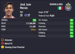 We did not find results for: Fifa 21 Wonderkids Best Young Mexican Players To Sign In Career Mode Outsider Gaming
