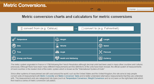 Access Metric Conversions Org Metric Conversion Charts And