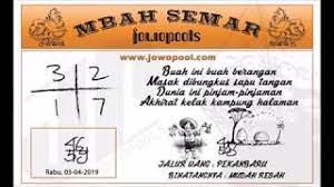 Prediksi Jowo Pools Rabu 03 April 2019 Youtube