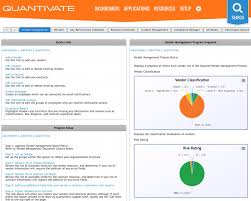 Vendor Management Software Relationship And Risk Management Risk Management Key Performance Indicators Business Continuity