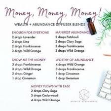 Aromatherapie Atherische Ole Sowie Atherische Essenzen Anleitung Anwendung Nutzen Ather Doterra Atherische Ole Raumduftspray Aromatherapie Ole