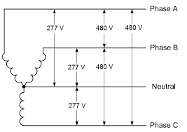 Maybe you would like to learn more about one of these? Https Www Cedengineering Com Userfiles Basic 20eectrical 20engineering 20for 20hvac 20engineers Pdf