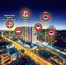 Parking during weekdays must come before 730. 3 Reasons To Invest In Sungai Besi Useful Info Maju Kuala Lumpur
