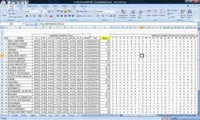 Maybe you would like to learn more about one of these? Koreksi Ulangan Pilihan Ganda Dengan Excel Tentang Guru