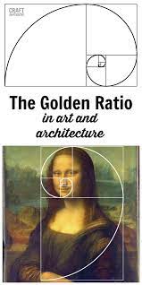 The Golden Ratio In Art Is One Of The Coolest Things You Ll Ever Encounter Golden Ratio Fibonacci Art Graphic Design Lessons