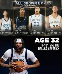 HBD ANTHONY DAVIS! AD went from an unknown 6'0" guard in high school to Top  HS player in the nation NCAA Player of the Year NCAA Champion 1st pick in  the Draft