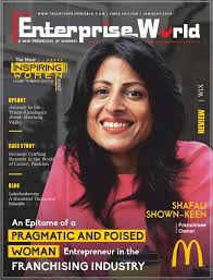 OMG!! What a privilege!!! “The most inspiring women leader to watch out for  2024” Thank you! Thank you! Thank you! To be honest I would love to say it  is me but