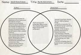 We did not find results for: Language Support 2 Comparison Of Two Artists Using Venn Diagram Left Pop Right Folk Venn Diagram Cultural Awareness Creative Artists