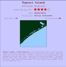 Topsail Island Golfvoorspellingen En Surfberichten Carolina