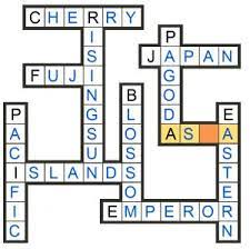 One clue crossword is divided into chapters and each chapter has 15. Puzzle Page One Clue May 23 2020 Answers Puzzle Page Net
