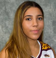 2020-21 Iona Gaels at a Glance