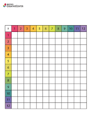 free printable multiplication table worksheet creative center