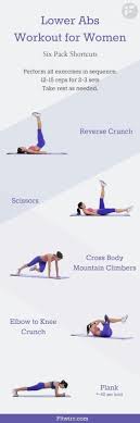 Ab Workout In Bed Lower Ab Workout For Women Abs Workout Lower Abs Workout