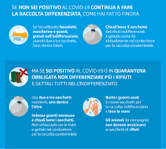 Ogni comune d'italia ha una gestione dei rifiuti autonoma. Emergenza Covid 19 Come Raccogliere I Rifiuti Domestici Amsa