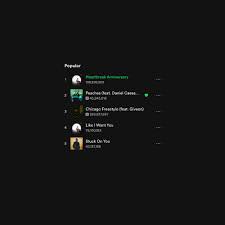 We did not find results for: Giveon News Giveonnews Twitter