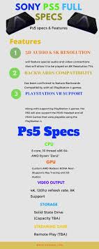 Ps5 Specs Price And Release Date Rumors And Truth In 2020 Release Date Release Truth