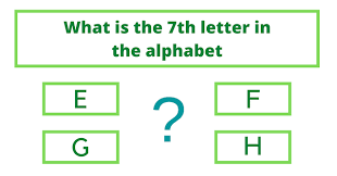 The seventh letter of 'the alphabet'? What Is The 7th Letter Of The Alphabet Lettering Lettering Alphabet Sentence Correction