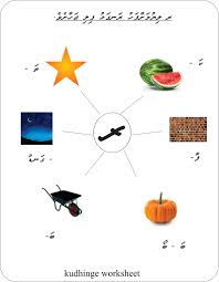 Our second grade graphing and data worksheets help guide your little learners on exciting quests for knowledge! Grade 2 Dhivehi Worksheets Dheyha Dhivehi Little Worksheets Printable Worksheets For Preschool Through Grade 5 Hosting Unlimited Web