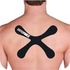 The superficial back muscles are situated underneath the skin and superficial fascia. Upper Back Pain Relief Muscle Support Shapes Rapidforce