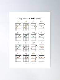 We did not find results for: Beginner Guitar Chords Poster By Pennyandhorse In 2021 Guitar Chords Beginner Guitar For Beginners Guitar Chords