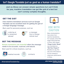 Just Use Google Translate You Say Wait A Minute Let S Think This One Through Translation Lost In Translation