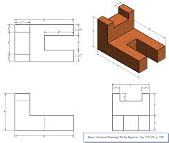 Pin On Other Lessions