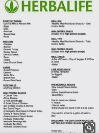 Pin By Tracy Jentzsch On Herbal Life Living Healthy In 2020 Herbalife Shake Recipes Herbalife Meal Plan Herbalife Recipes