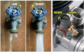 Basic Engine Tuning Know Your Needles