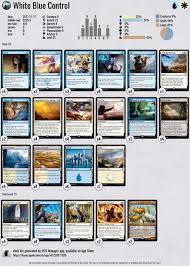 Standard uses only cards from the most recent sets. Standard Mtg Deck White Blue Control Deck List Magicthegathering Mtg Deck Standard Mtg Decks Magic The Gathering Magic Cards