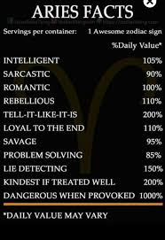 Pin By Moira On Insight Into An Aries Aries Zodiac Facts Aries Traits Aries Horoscope