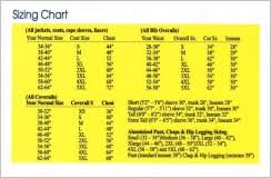 arc flash protection gear ppe jackets 8 cal cm2 category