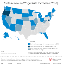 Us states are allowed to pass whatever laws they want so long as federal laws and the constitution don't prohibit them. State Minimum Wage Increases For 2018 G A Partners G A Partners