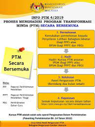 Sekiranya calon mempunyai sebarang kemusykilan tentang semakan keputusan peperiksaan stpm ulangan penggal 1 dan 2 calon boleh berbuat demikian. Info Ptm Program Pejabat Pendidikan Daerah Daro Facebook