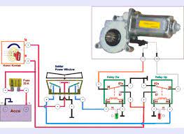 Maybe you would like to learn more about one of these? Buah Baca Skema Power Window