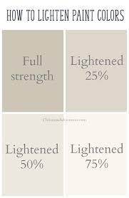 Essential paint tools & accessories. Paint Trick For A Dark Room Christina Maria Blog